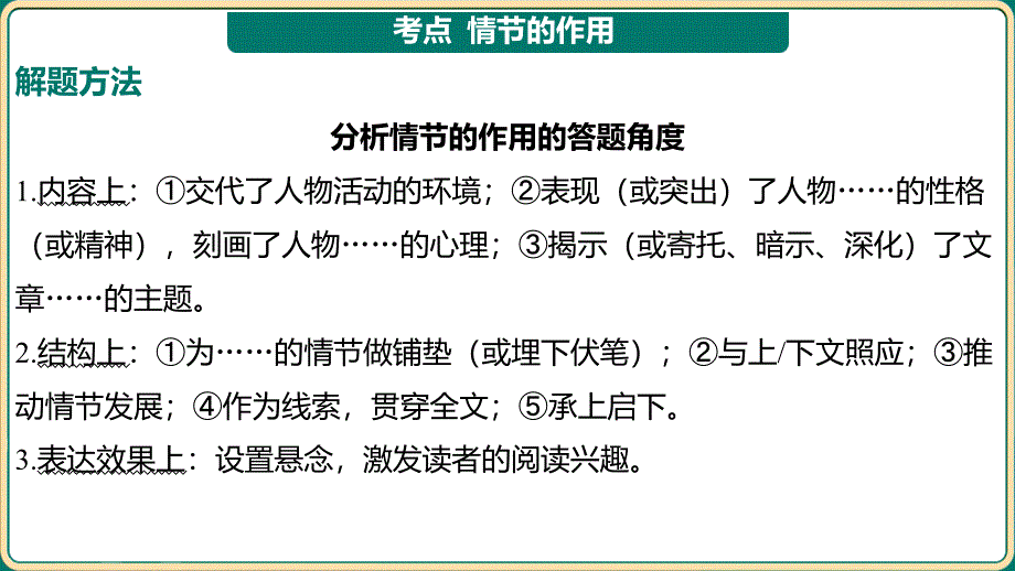 中考语文专项复习：《文学作品阅读——写作特点分析》课件_第2页