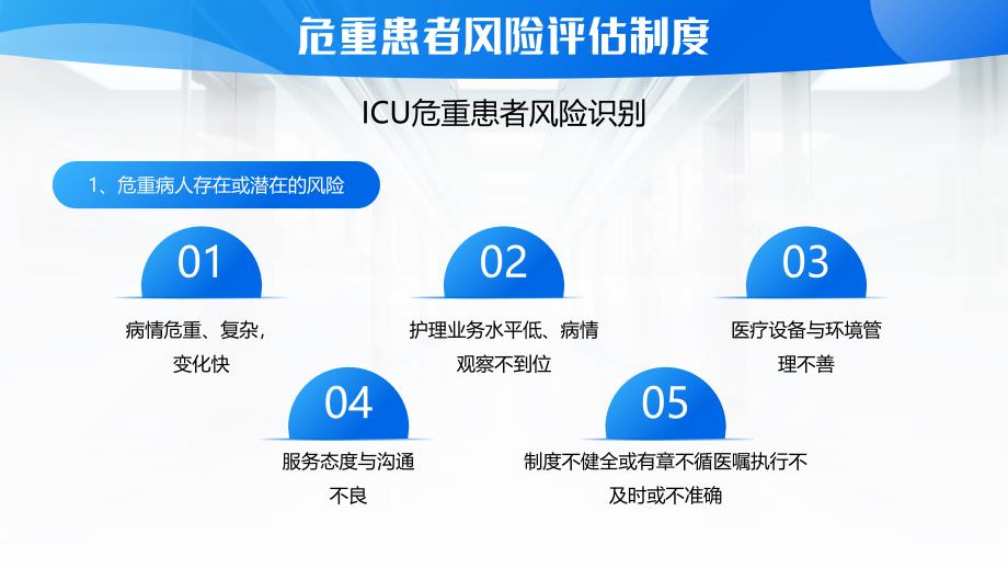 蓝色简约风危重患者安全管理_第4页