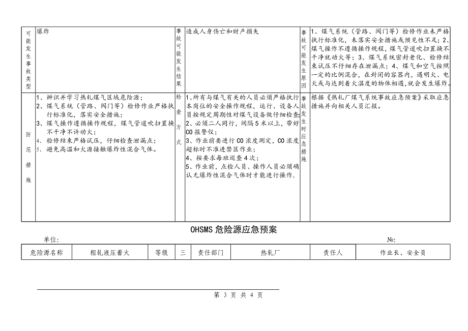 热轧厂危险源安全应急预案_第3页