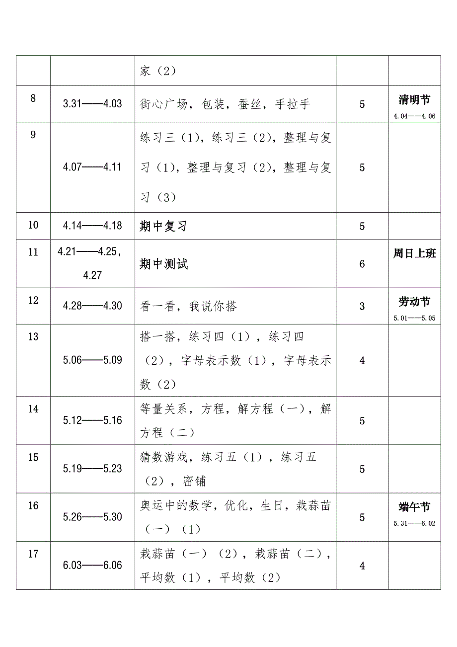 2025年春学期北师大版小学数学四年级下册教学进度表_第2页