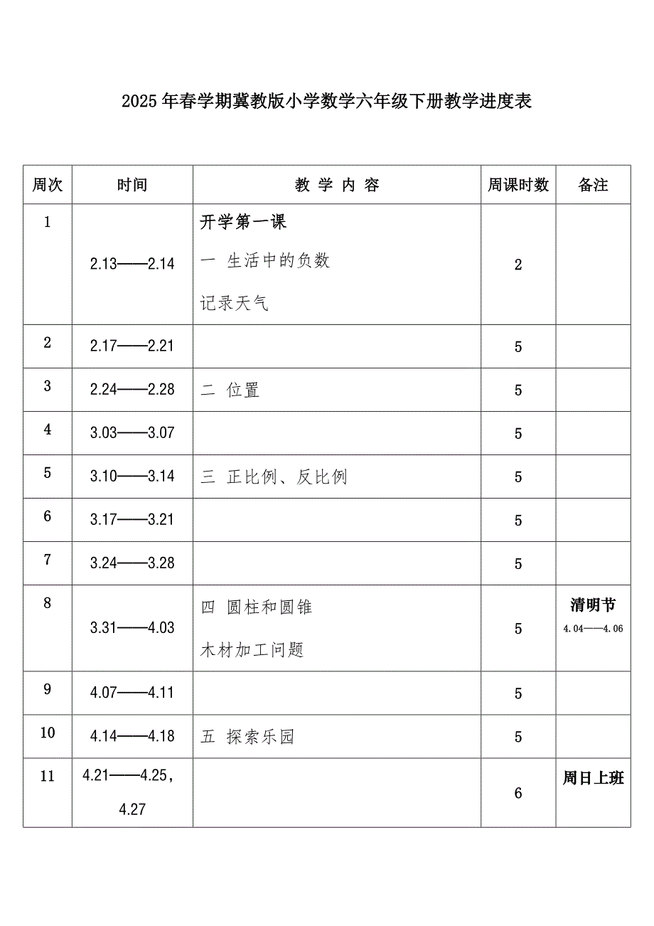 2025年春学期冀教版小学数学六年级下册教学进度表_第1页