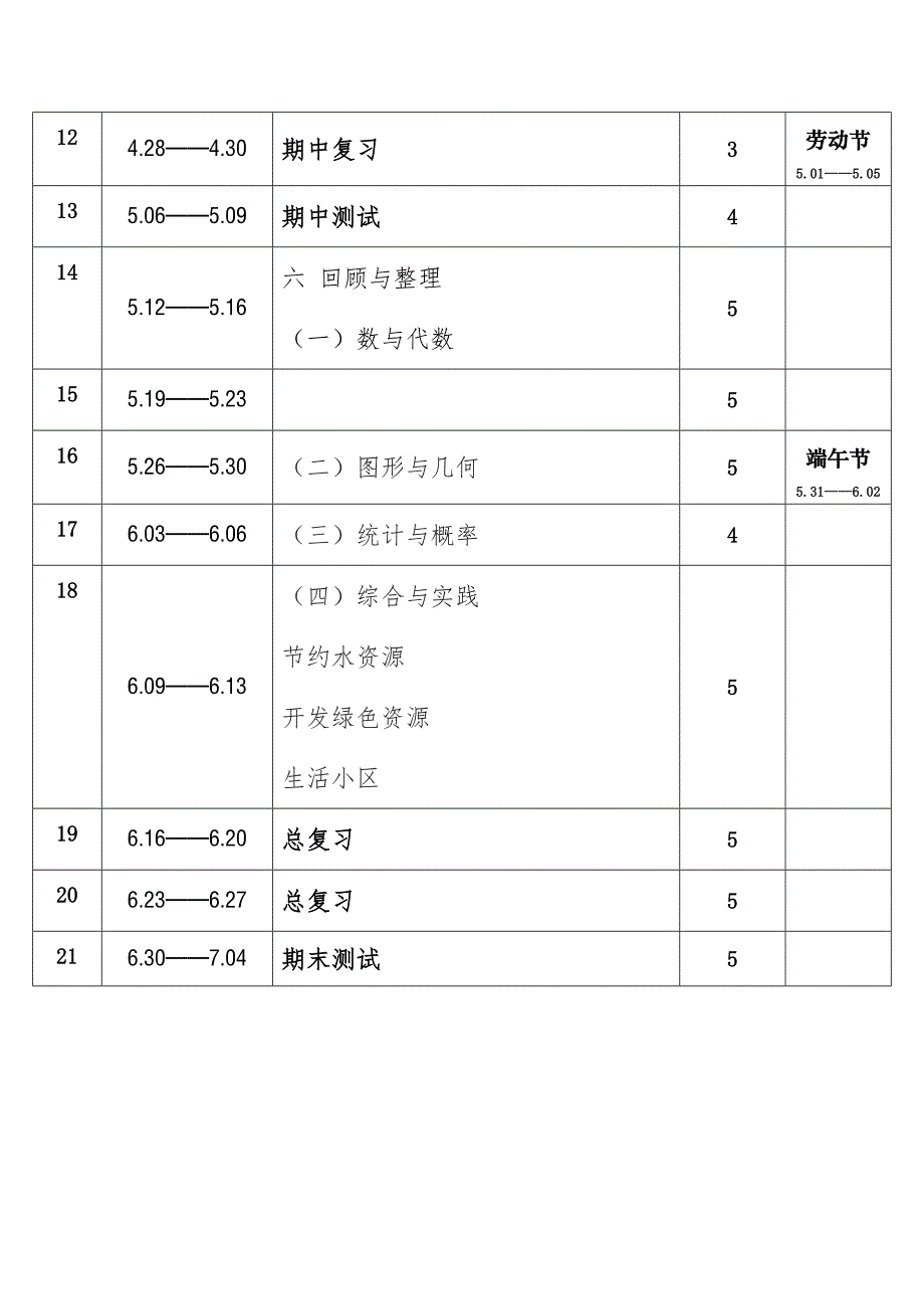 2025年春学期冀教版小学数学六年级下册教学进度表_第2页