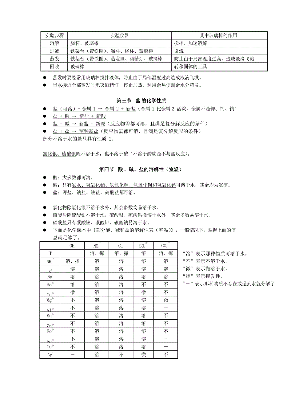 【初三化学人教版】第十一单元盐化肥_第2页