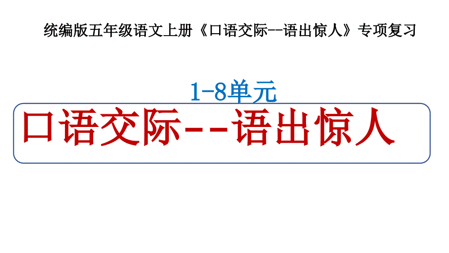 统编版五年级语文上册《口语交际--语出惊人》专项复习_第1页