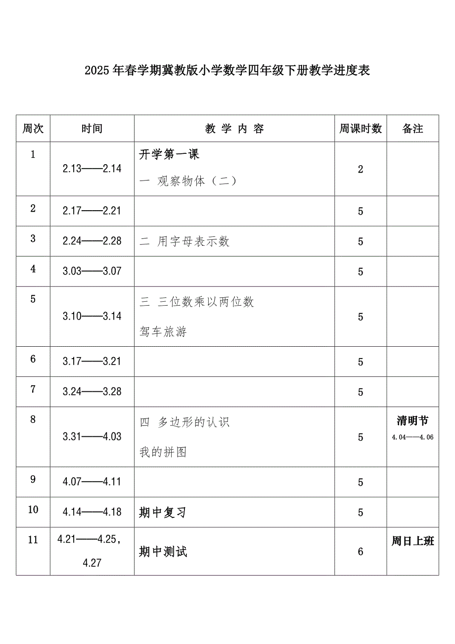 2025年春学期冀教版小学数学四年级下册教学进度表_第1页