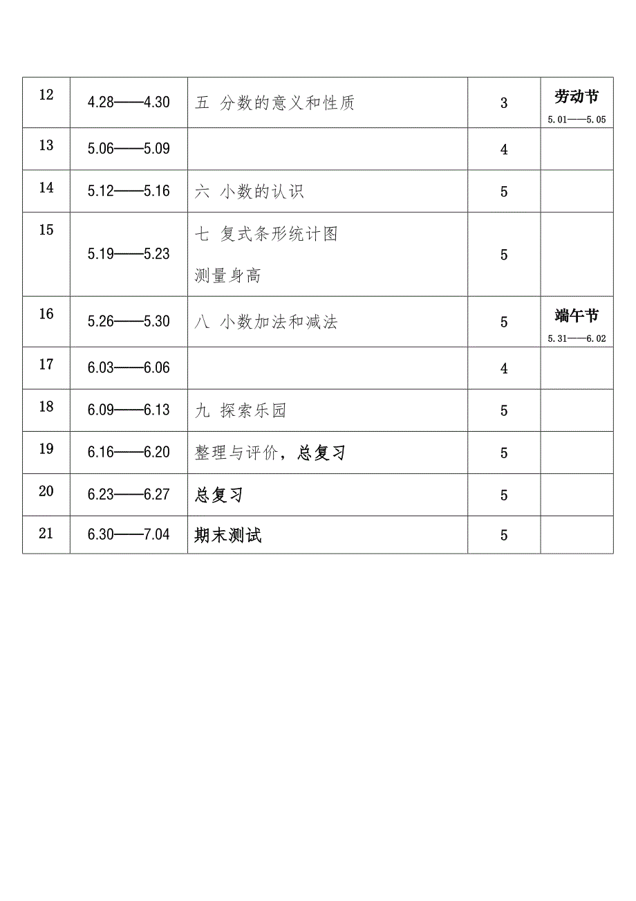 2025年春学期冀教版小学数学四年级下册教学进度表_第2页