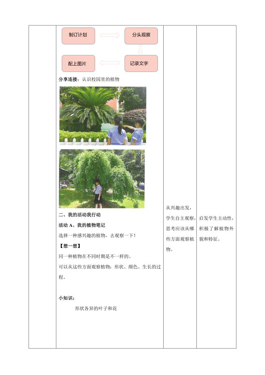 二年级上册浙科版综合实践校园自然笔记-我的植物笔记_第2页