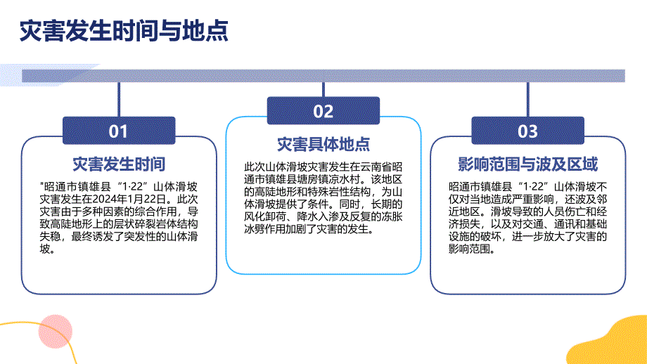 昭通市镇雄县“1·22”山体滑坡灾害调查评估报告安全防范-专题培训_第4页