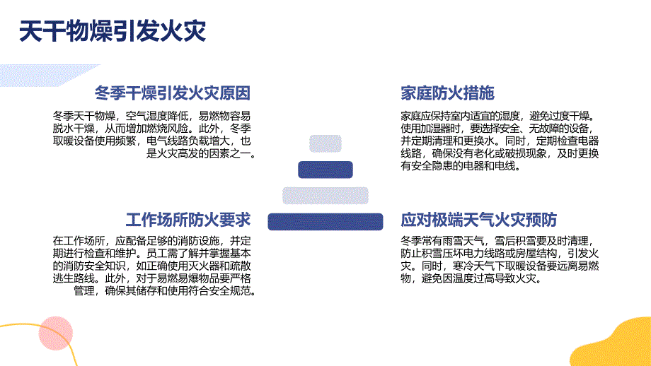 《冬季消防安全》（防火防爆）专题培训_第4页