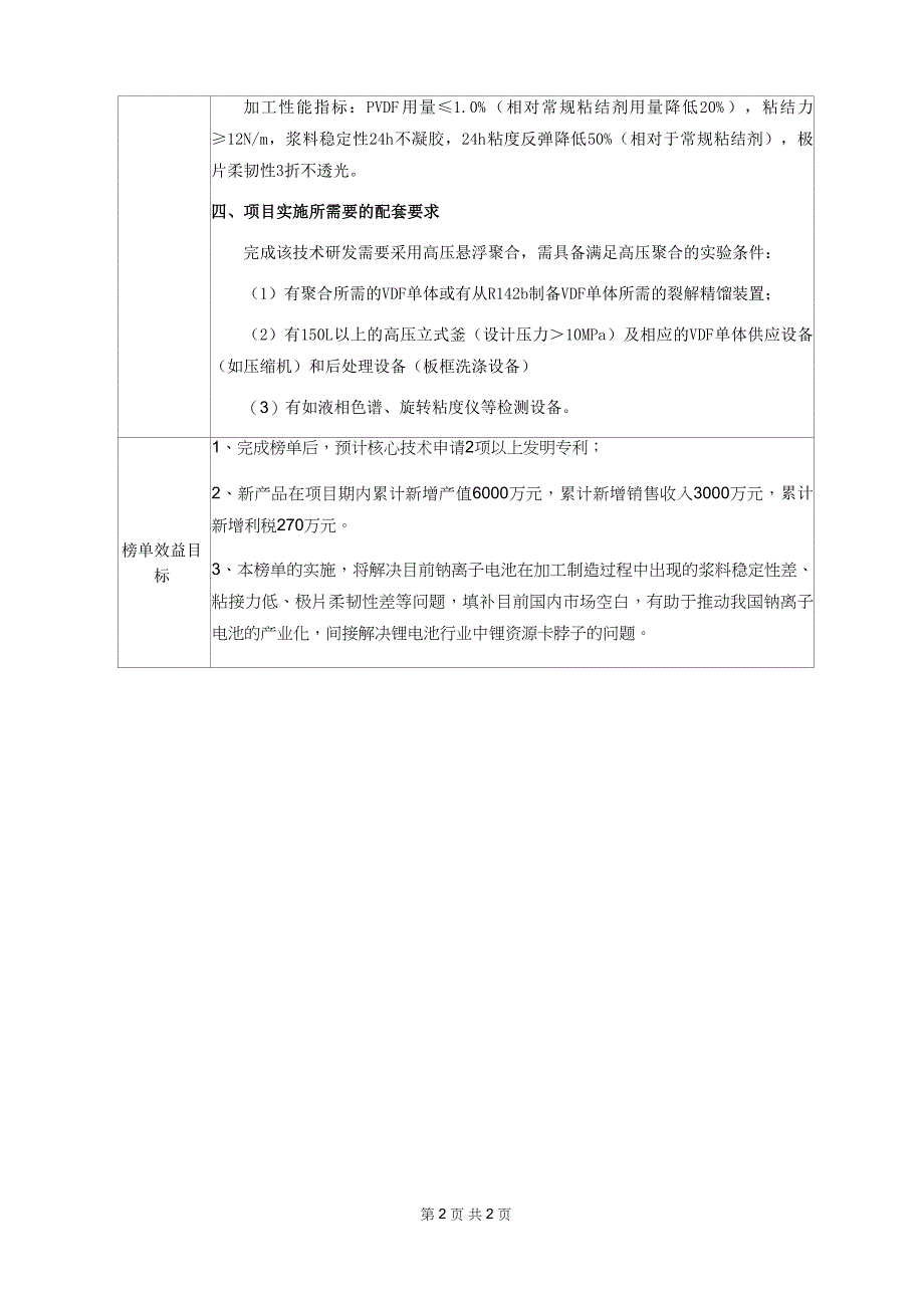 一种钠离子电池用高耐碱性正极粘结剂PVDF的开发_第2页