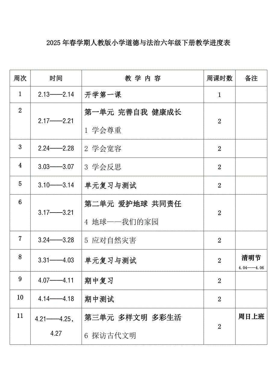 2025年春学期人教版小学道德与法治六年级下册教学进度表_第1页