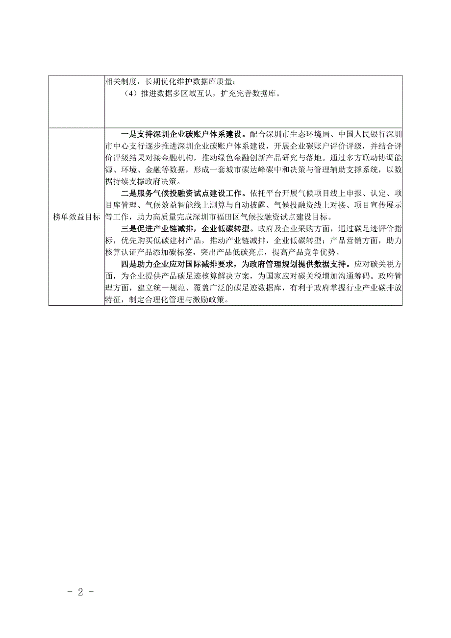 碳金融通气候投融资服务平台建设与建材领域产品碳足迹核算评价体系建设_第2页