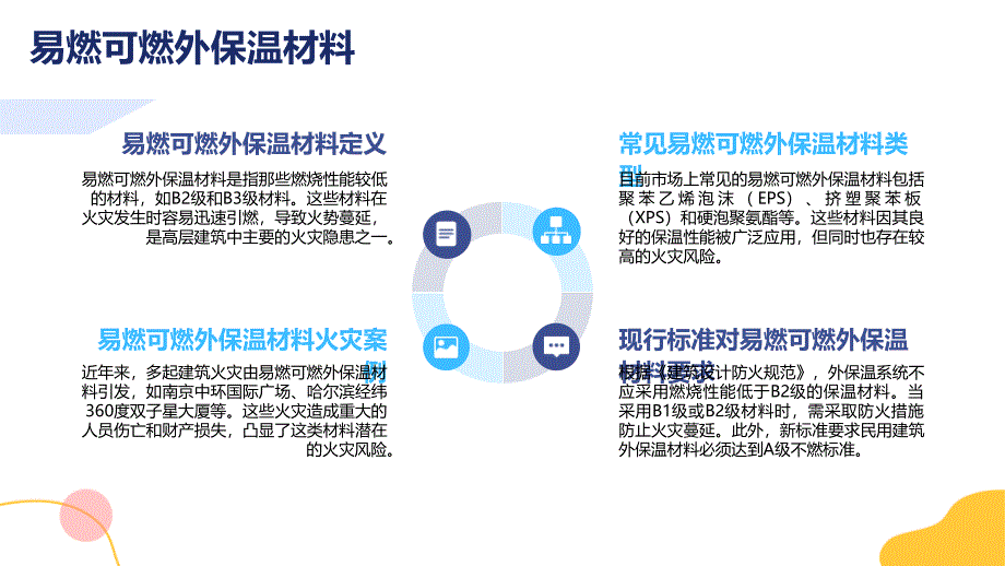 《高层建筑消防安全知识》专题培训_第4页