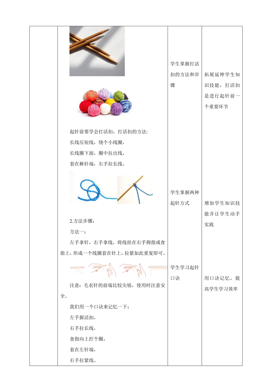 六年级上册鲁科版综合实践一、《起针》教案_第4页