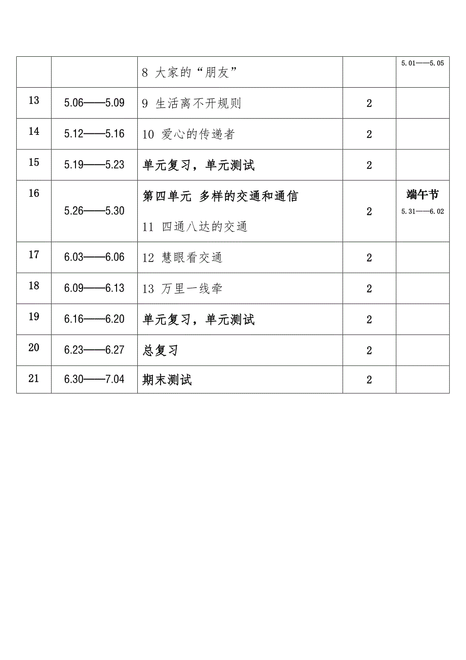 2025年春学期人教版小学道德与法治三年级下册教学进度表_第2页