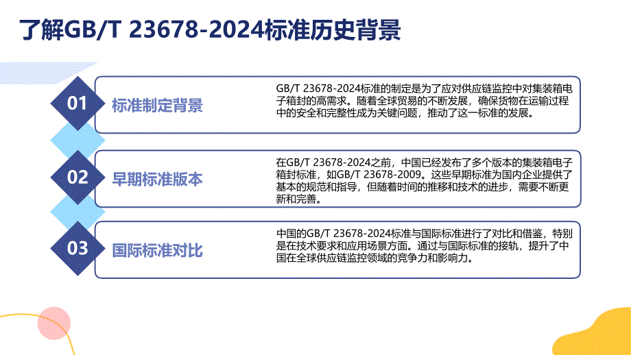 供应链监控用集装箱电子箱封应用技术要求_第4页