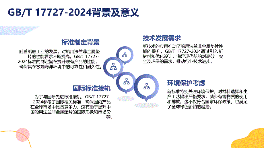 船用法兰非金属垫片-知识培训_第4页