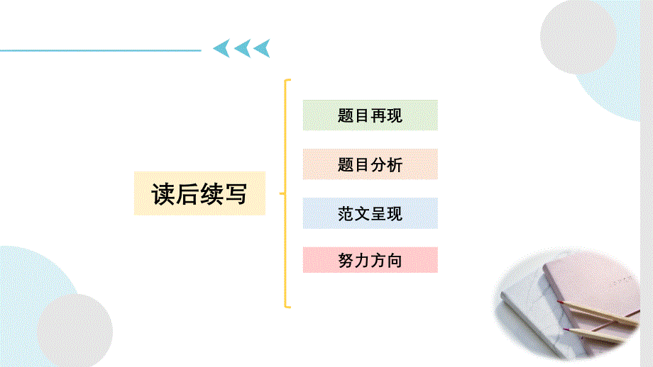 2025届高考英语复习读后续写练习+蒂姆海上航行：危机中的成长之旅+课件_第2页