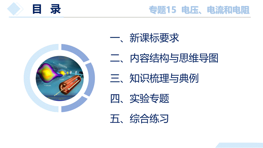 2025年中考物理一轮复习精品课件专题15 电流 电压 电阻（含答案）_第2页