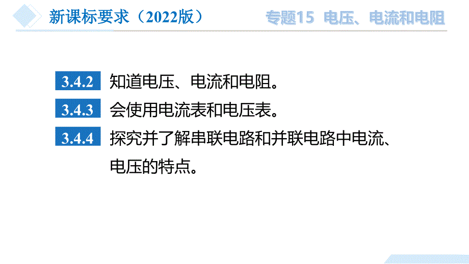 2025年中考物理一轮复习精品课件专题15 电流 电压 电阻（含答案）_第4页