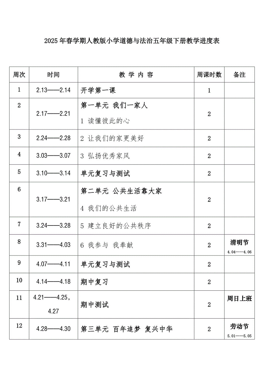 2025年春学期人教版小学道德与法治五年级下册教学进度表_第1页