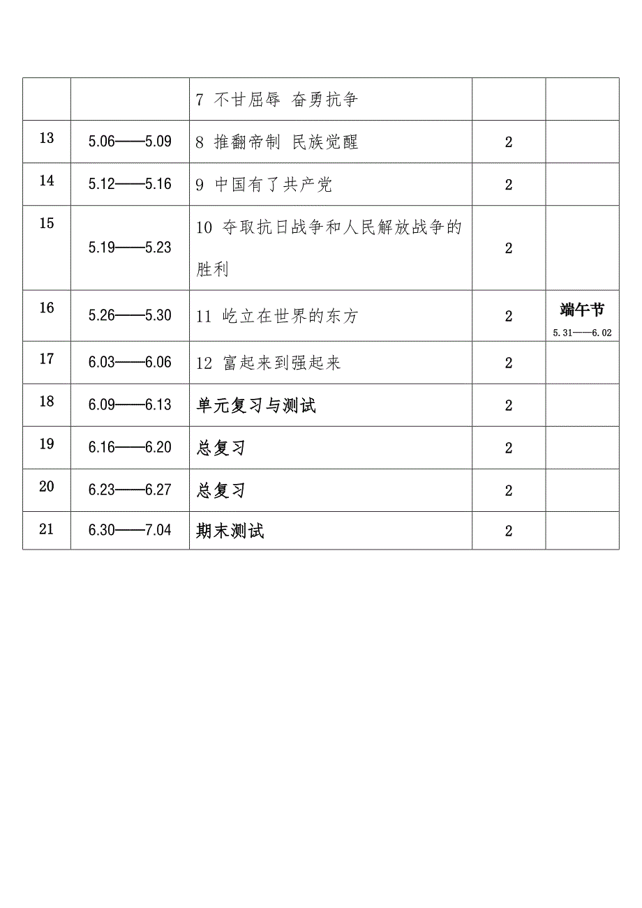 2025年春学期人教版小学道德与法治五年级下册教学进度表_第2页