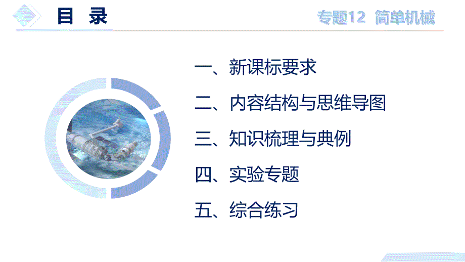 2025年中考物理一轮复习精品课件专题12 简单机械（含答案）_第2页