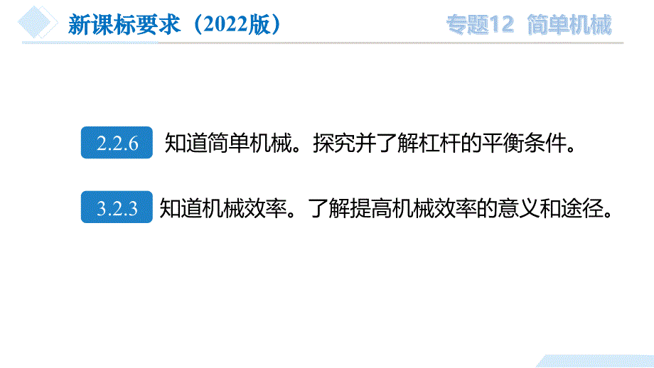 2025年中考物理一轮复习精品课件专题12 简单机械（含答案）_第4页