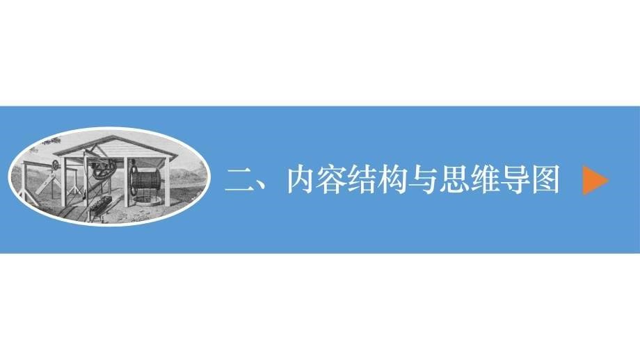 2025年中考物理一轮复习精品课件专题12 简单机械（含答案）_第5页