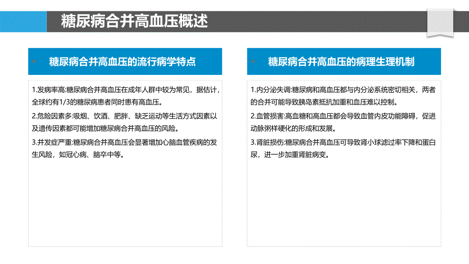 糖尿病合并高血压危象管理新进展_第4页