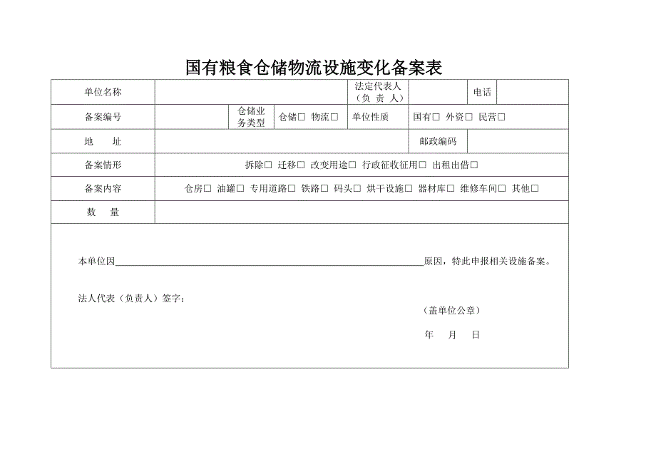 国有粮食仓储物流设施变化备案表_第1页