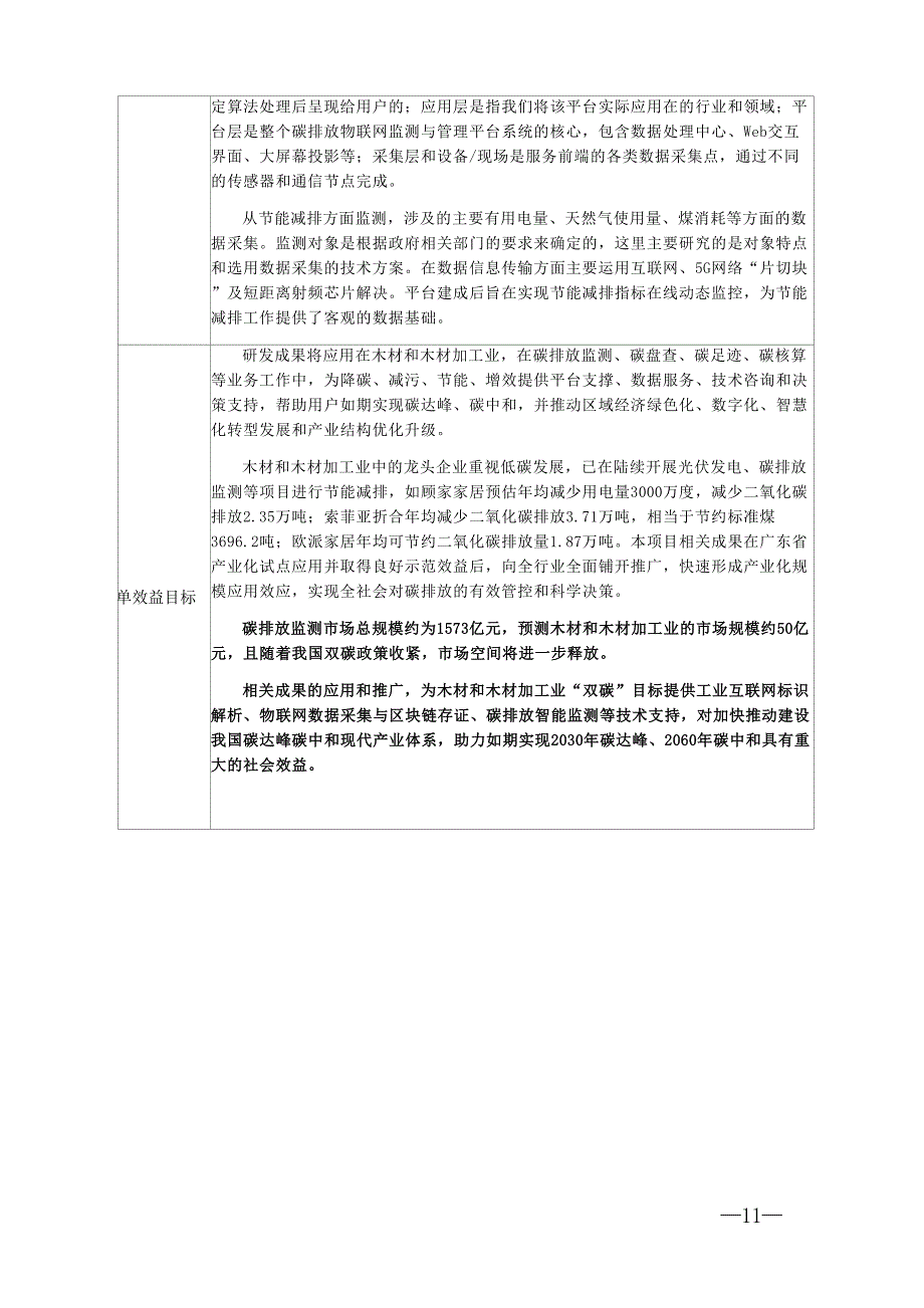 碳排放实时智能监测与大数据管理平台_第2页