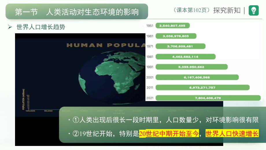 【生物】人类活动对生态环境的影响课件-2023-2024学年人教版生物七年级下册_第2页