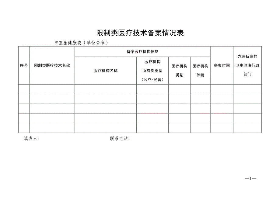 限制类医疗技术备案情况表_第1页