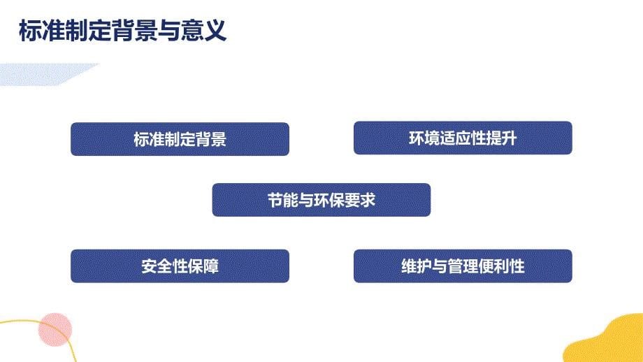 城市轨道交通车辆空调系统-知识培训_第5页