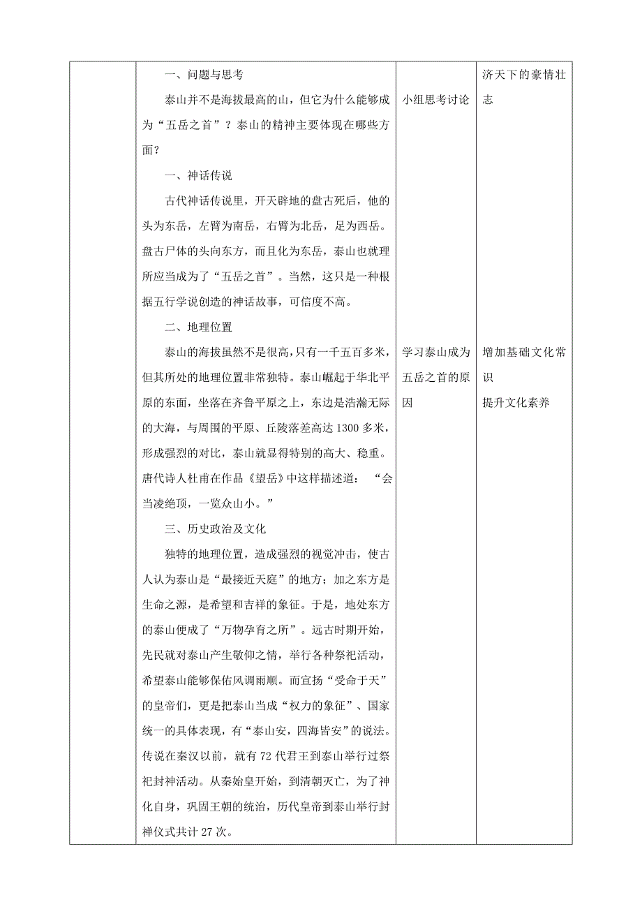 6.3 【鲁科版】《综合实践活动》五上 为泰山代言 教案_第2页