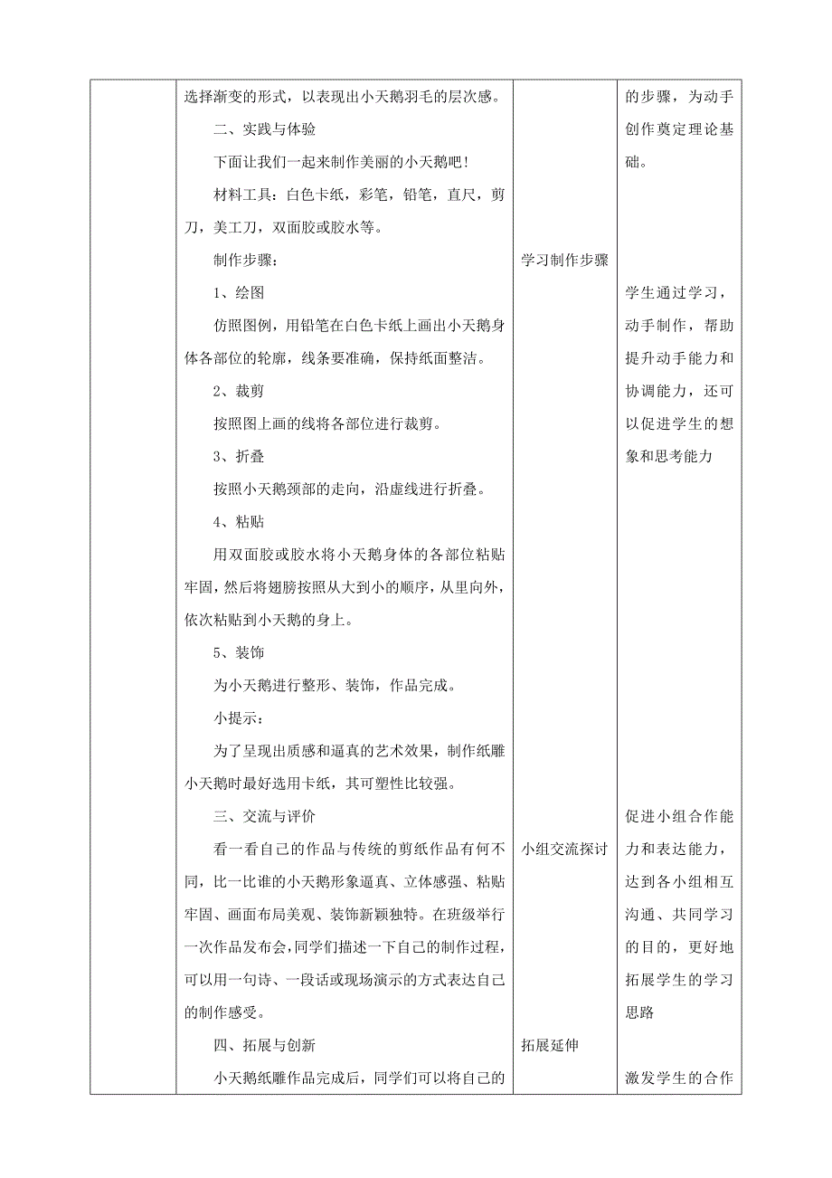 【鲁科版】《综合实践活动》五上 3.1《纸雕小天鹅》教案_第2页