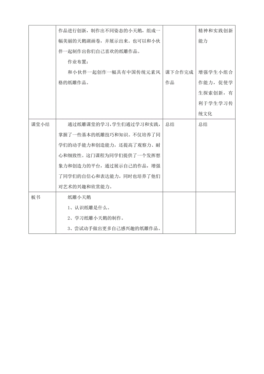 【鲁科版】《综合实践活动》五上 3.1《纸雕小天鹅》教案_第3页