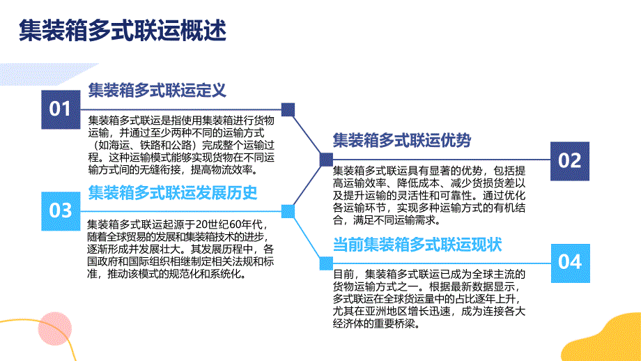 集装箱多式联运运单-知识培训_第4页