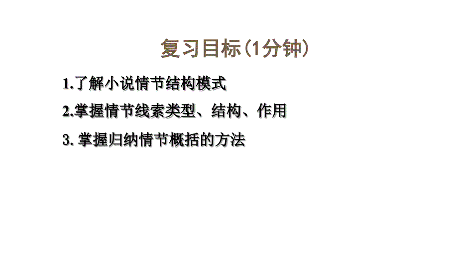 2025届高三语文一轮复习课件：+小说情节艺术-线索和结构_第3页