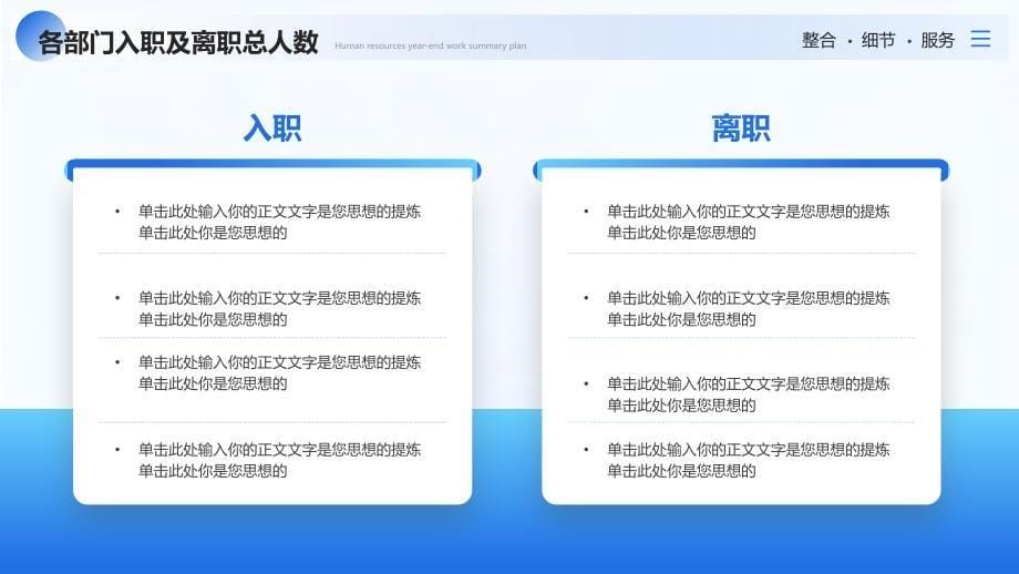 蓝色商务风人力资源年终工作总结计划汇报通用PPT（模板）_第5页