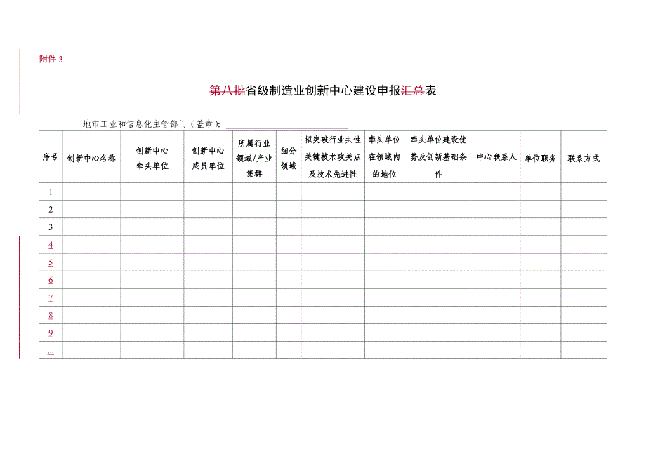 省级制造业创新中心建设申报表_第1页