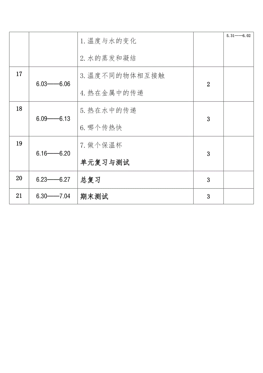 2025年春学期教科版小学科学五年级下册教学进度表_第3页