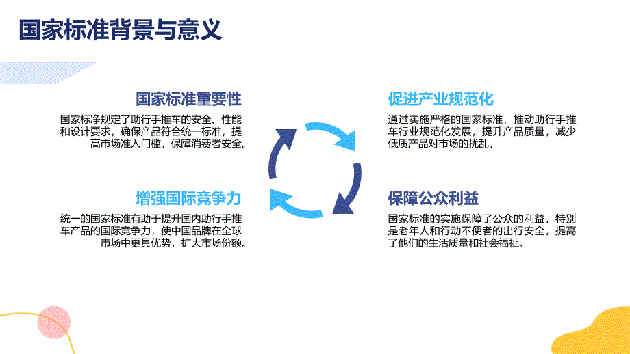 助行手推车要求和测试方法T 44424-2024知识培训_第4页