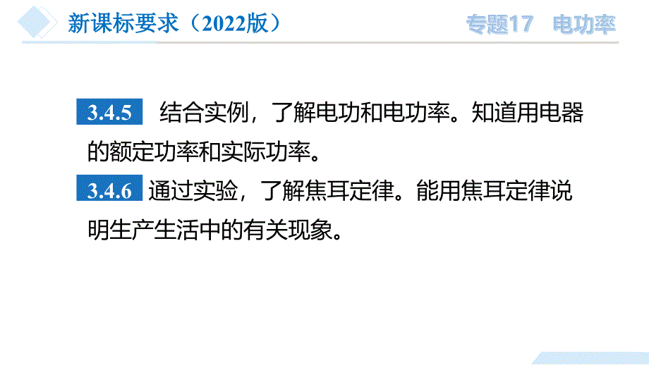 2025年中考物理一轮复习精品课件专题17 电功率（含答案）_第4页