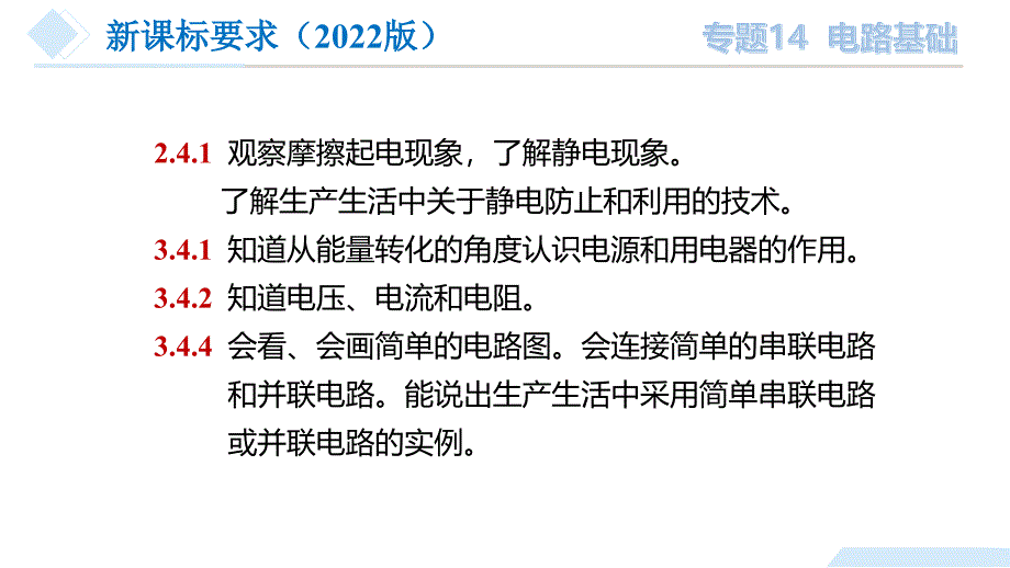 2025年中考物理一轮复习精品课件专题14 电路基础（含答案）_第4页