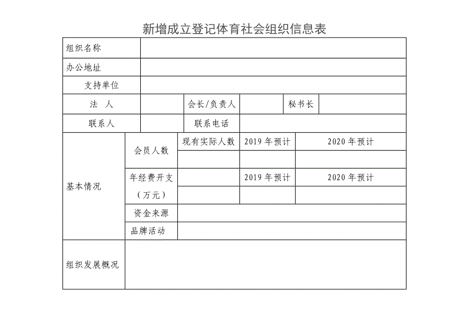 新增成立登记体育社会组织信息表_第1页