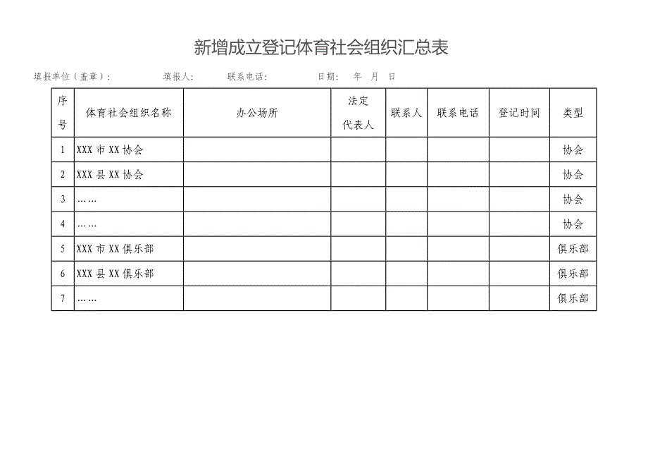 新增成立登记体育社会组织信息表_第2页