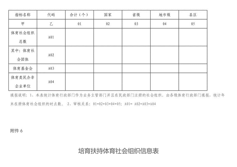 新增成立登记体育社会组织信息表_第5页