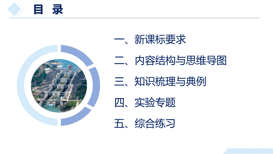 2025年中考物理一轮复习精品课件专题09 压强（含答案）_第2页